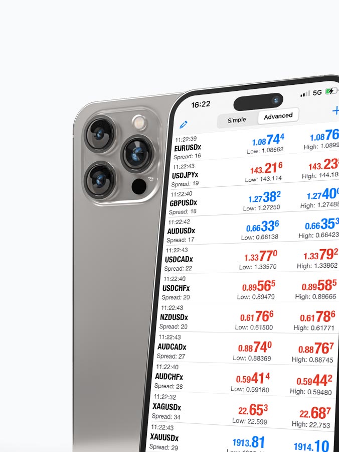 MT4 APK/IOS IEXS Fintech Broker MT4 MT5 Forex Gold US Stocks MT4 APK/IOS IEXS Fintech Broker MT4 MT5 Forex Gold US Stocks